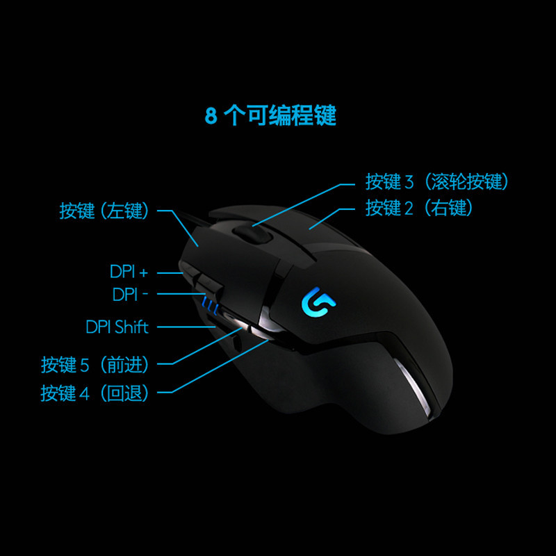 （顺丰全国仓发货）罗技（Logitech）G402 高速追踪游戏鼠标 吃鸡鼠标 绝地求生 FPS