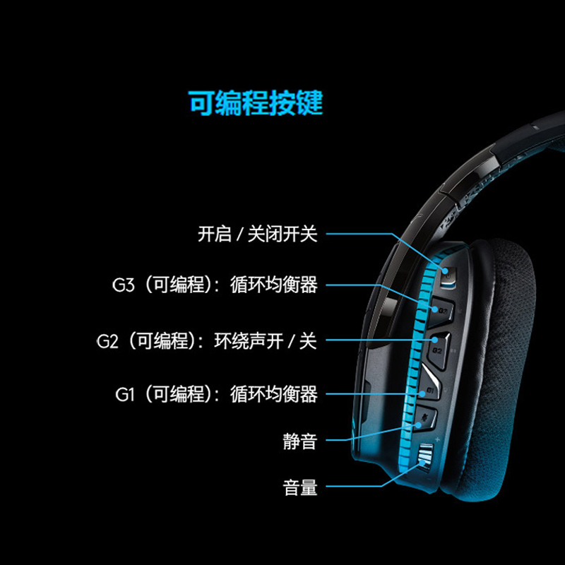 罗技（Logitech）G933 无线 7.1 环绕声 游戏耳机麦克风 电竞台式电脑耳机带麦