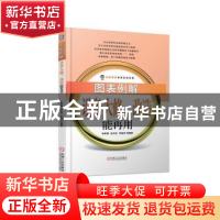 正版 图表例解设备大修、改造能再用 张孝桐[等]编著 机械工业出