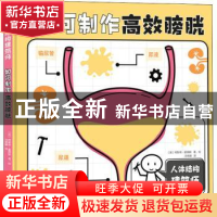 正版 如何制作高效膀胱(精)/人体结构建筑师 [英]柯斯蒂·霍姆斯