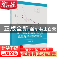 正版 基于煤结构的煤粒瓦斯放散规律与机理研究 刘彦伟著 科学出