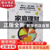 正版 家庭理财一点通 编者:刘海燕|责编:付德华//关山美 中华工商