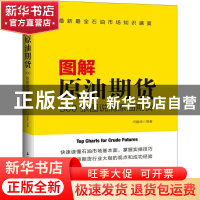 正版 图解原油期货:300张图说清原油期货 闫建涛等著 石油工业出