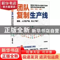 正版 团队复制生产线:老板,人才生产线,你上了吗? 张浩峰 中
