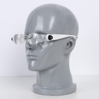 新款眼镜式头戴阅读书报字画鉴赏看手机视频带头套高清高倍放大镜3D影院 2-4倍