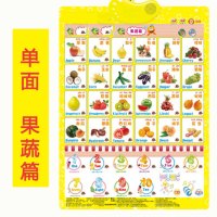 水果-宝宝早教有声挂图全套拼音婴儿童识字卡发声语音玩具幼儿启蒙早教简约认知挂图