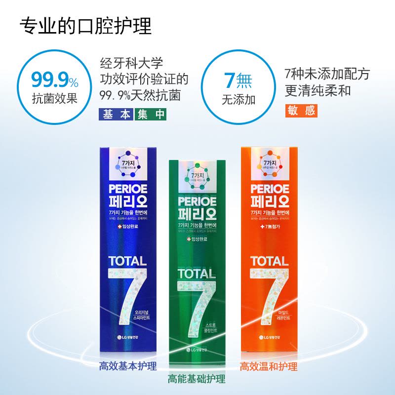 韩国LG倍瑞傲TOTAL7基本护理牙膏120G*3套装图片