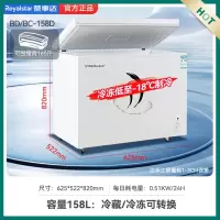 荣事达(Royalstar)冰柜家用商用大容量冷藏冷冻柜保鲜两用卧式冰箱速冻冷柜_雅典白158L升