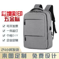 林檎企业商务年会议礼品定制logo实用周年庆纪念品活动奖品送客户伴手礼银行保险公司员工福利双肩背包刻文字送女朋友老婆生日