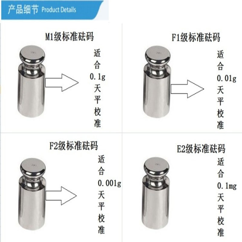 常平 不锈钢小砝码 小砝码200mg高清大图