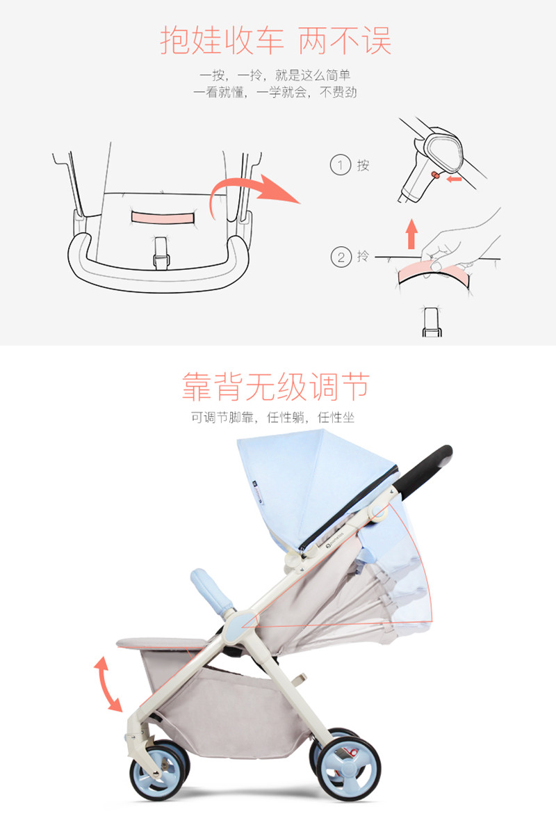 三个柚子智能推车超轻便婴儿推车可坐可躺避震伞车轻便折叠一键防盗儿童推车