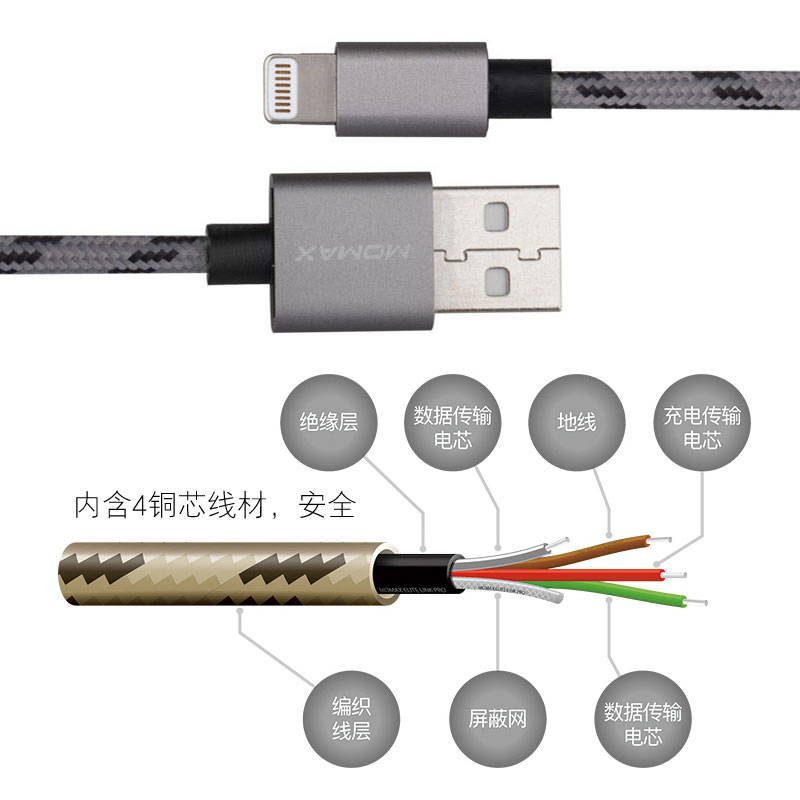 摩米士(MOMAX) MFi认证 Elite Link苹果数据线充电线 尼龙编织灰色2M