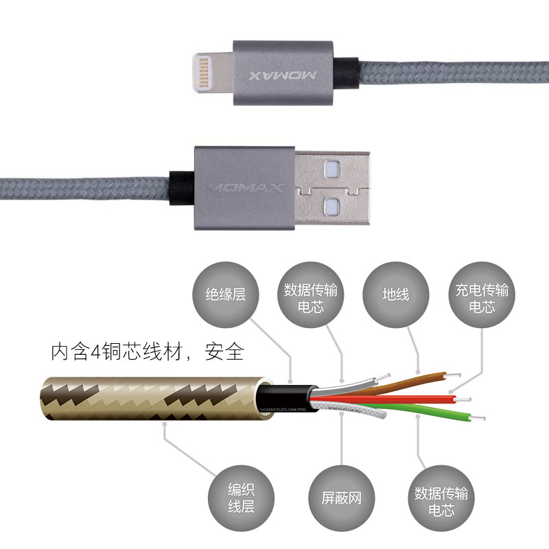 摩米士(MOMAX) MFi认证 Elite Link苹果数据线充电线 尼龙编织灰色3M