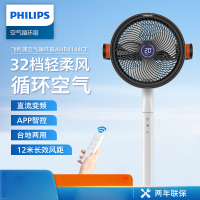 飞利浦(PHILIPS)空气循环扇直流变频遥控电风扇家用智能摇头电扇涡轮换气扇循环对流风扇台地两用