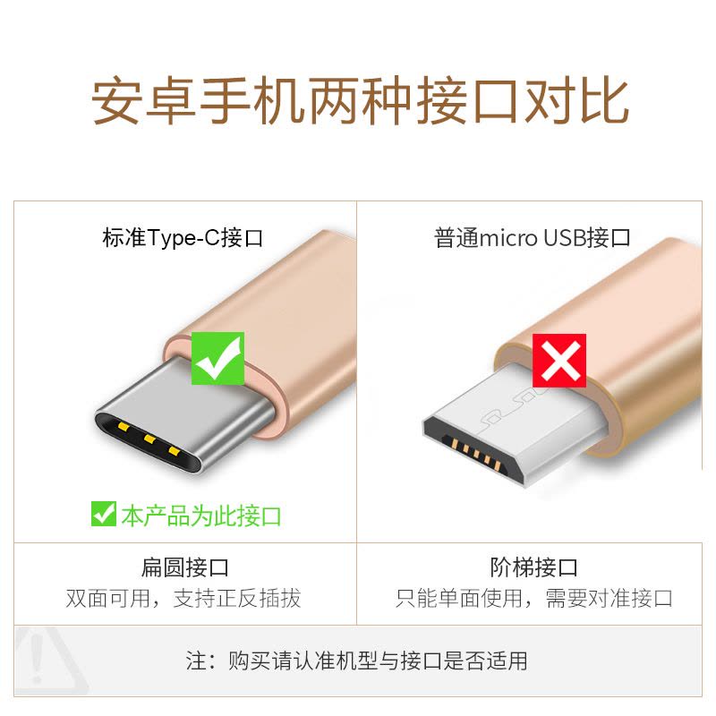 [买三送一]0.25 米 Type-c数据线 尼龙 Type-C 小米4c充电器5华为p9 颜色随机发货 Type-C图片