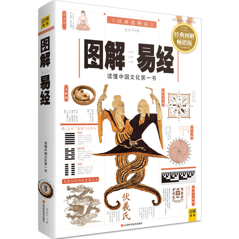 图解易经(白话图解速断版)