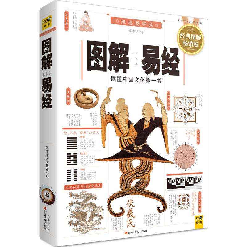 图解易经(白话图解速断版)