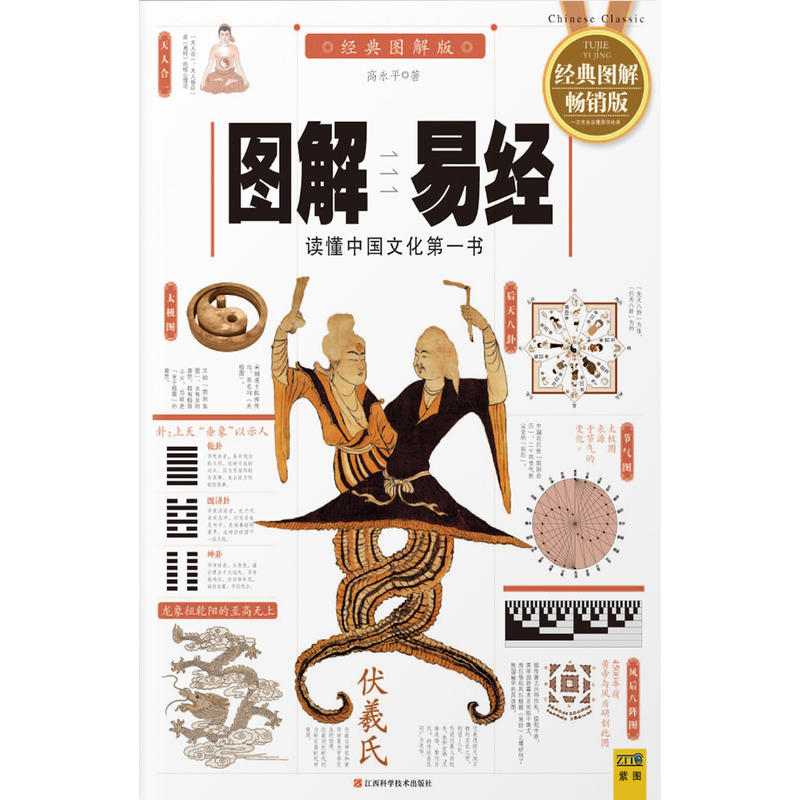 图解易经(白话图解速断版)