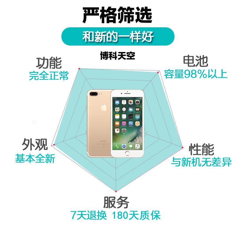 【二手9成新】苹果/Apple iPhone7 Plus 金色32G 全网通4G 苹果手机 国行图片