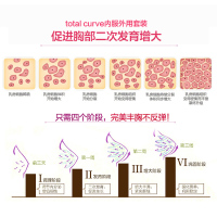 美国进口vigrx plus丰胸霜 丰胸胶囊药精油丰胸 产品增胸大紧实丰满 疏通腺 60粒1瓶装30g