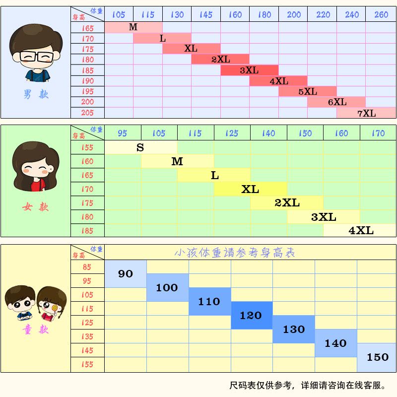 828新款亲子装夏装一家三口四口母女装家庭装全家装父子装亲子T恤加大码图片