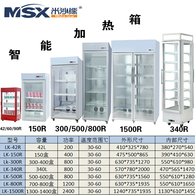 米沙熊800升饮料牛奶加热柜 热饮柜 学校学生奶加热保温柜 超市便利店热饮展示柜 饭店咖啡便当加热箱 LK-800R