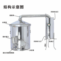 酿酒机酿酒设备造酒机器