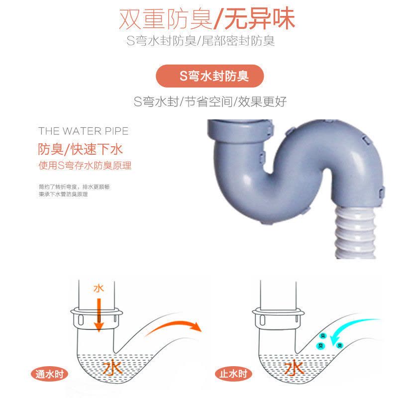 厨房洗菜盆下水管 水槽下水器双槽单槽水池排水管不锈钢配件 C010I 双槽有孔套装(加长至1米)(带钢头提篮)图片