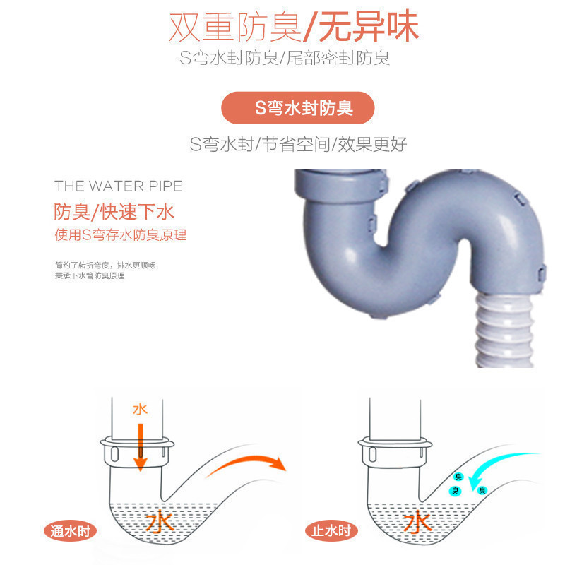 厨房洗菜盆下水管 水槽下水器双槽单槽水池排水管不锈钢配件 C010 11cm下水器 接口4.5cm(带提篮)