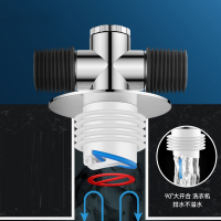 阿斯卡利(ASCARI)洗衣机下水管地漏接头烘干机专用溢水卫生间下水三通排水管
