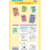 正版新书]PowerPoint 2013从入门到精通陈静9787115401830