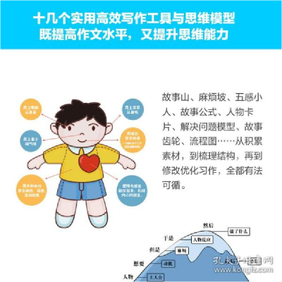 正版新书]张泉灵的作文课:这样叙事,作文更生动 教学方法及理