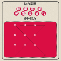 正版新书]知行力 重新定义成事逻辑何伊凡9787115589835