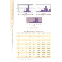 正版新书]超深高酸性气田钻井工程技术与实践曹耀峰 著978751140
