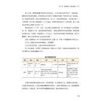 正版新书]减法收纳 改变人生的整理术一如9787574113053