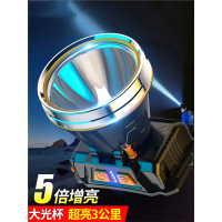 led头灯强光充电超亮头戴式闪电客手电筒户外感应钓鱼 小矿灯