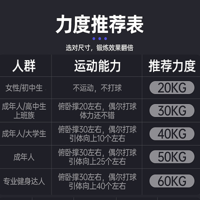 闪电客臂力器男士锻炼手臂肌肉家用健身器材30训练器40公斤50压握臂力棒_官方_40公斤