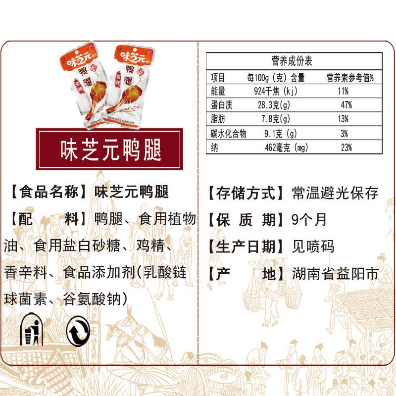 味芝元 卤鸭腿 香辣味 32g*20包图片
