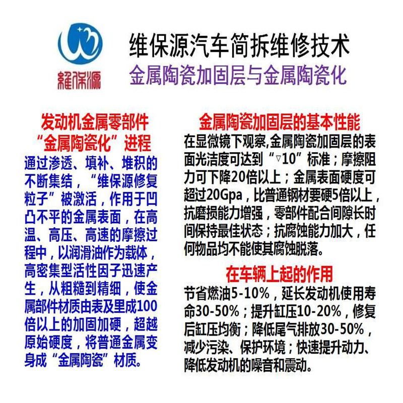 维保源 汽车发动机加固型专用凝胶