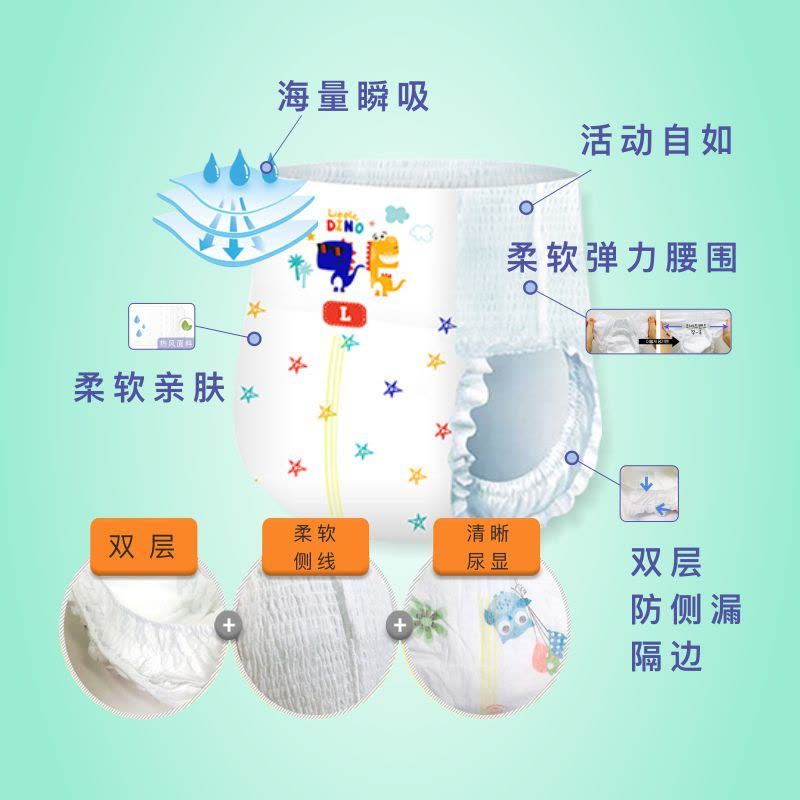 乐比赞柔软拉拉裤XXL号22片15KG以上图片