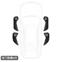 专用于20 21款福特锐际245车门防踢垫内饰装饰改装车用防护垫保护垫汽车用品