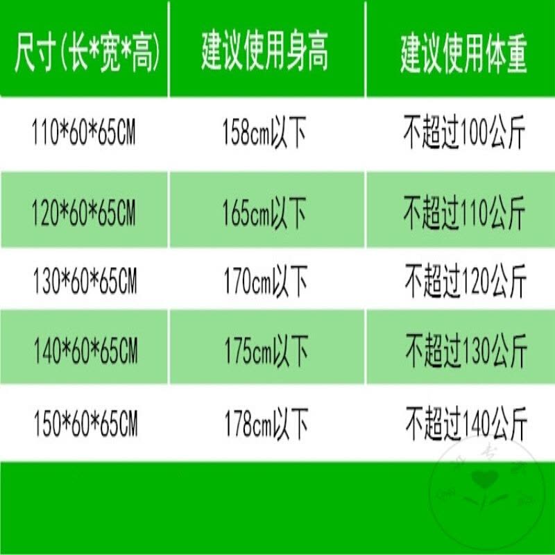 加厚实木沐浴桶成人药浴水疗理疗两用保健创意保暖药浴适用养生适都市诱惑图片