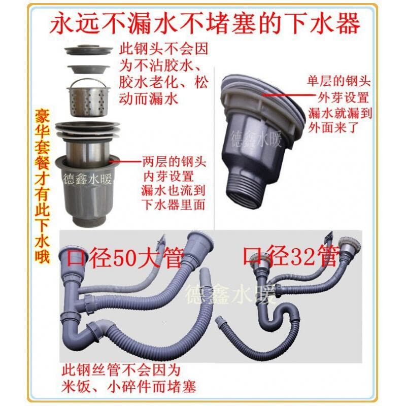 厨房304不锈钢水槽洗菜盆洗碗池下水器下水管配件单双槽防臭都市诱惑图片