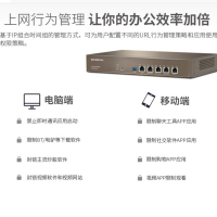 腾达（Tenda） 腾达 Tenda G1 多WAN口企业级广告路由器微信认证AC控制器