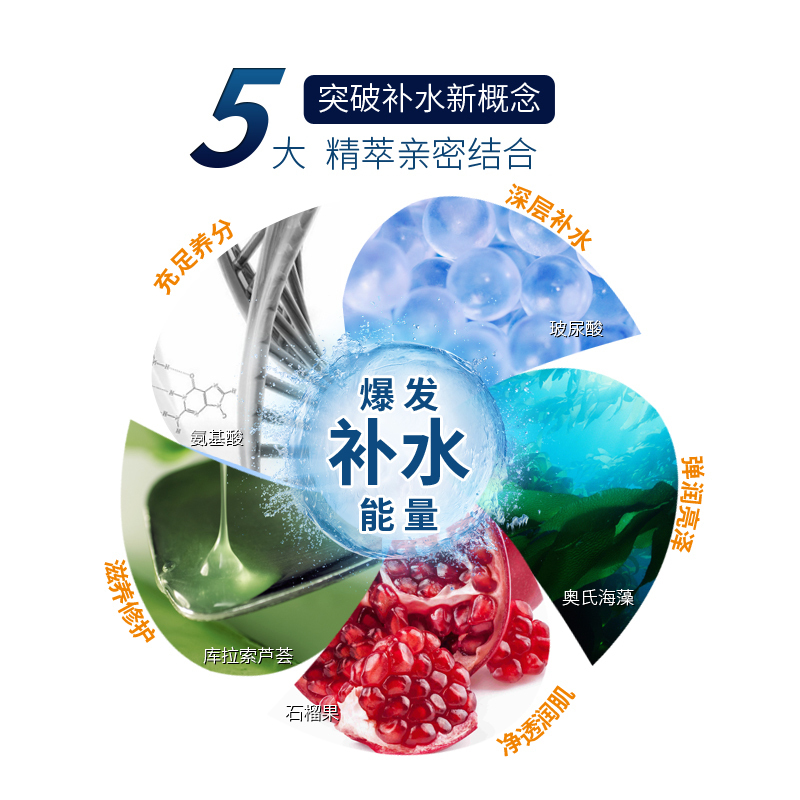 【买2件减3元】莱蔻多效补水收缩毛孔保湿面霜50g