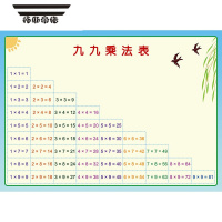拓斯帝诺小学数学二年级九九乘法口诀表乘除法速记贴纸复习贴图墙贴挂图
