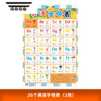 拓斯帝诺儿童启蒙小学生英语26个字母表大小写标准书写挂图墙贴纸教具
