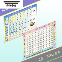 拓斯帝诺幼儿识数1-100认识10以内数字分成加减法早教启蒙贴纸挂图墙贴