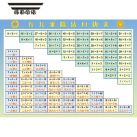 拓斯帝诺小学数学二年级九九99乘法口诀表乘除法速记贴纸贴图墙贴挂图