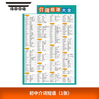 拓斯帝诺初中一二三年级英语单词介词短语固定搭配大全挂图表挂画墙贴纸